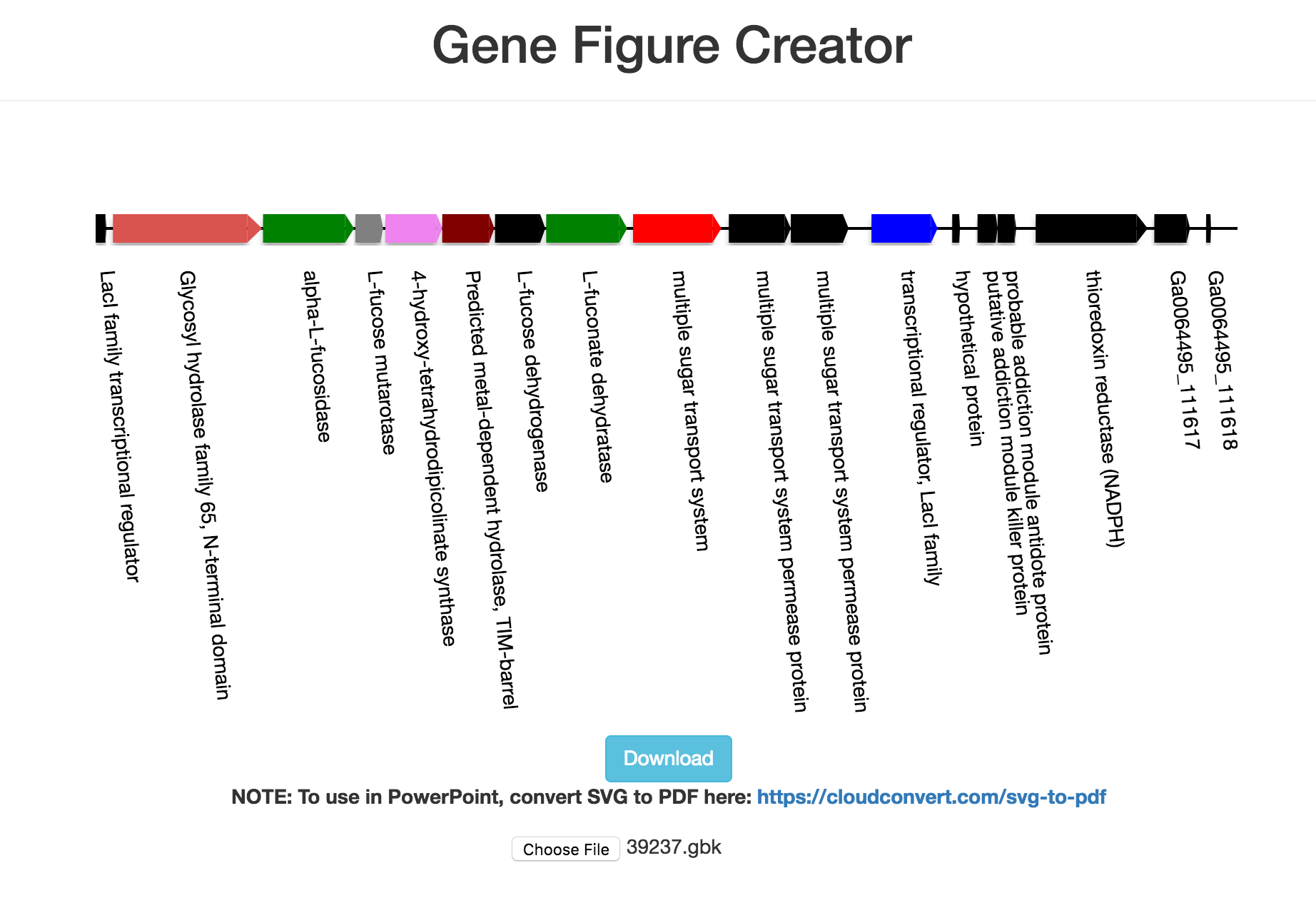 Project: Genome Circuit Figure Creator
